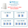 AQUASANA AQ-4035 Replacement Cartridge (For AQ-4000W)