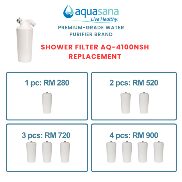 4125 pv wb AQUASANA AQ-4125 Shower Filter Replacement (For AQ-4100NSH)