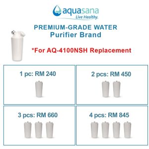 AQUASANA AQ-4125 Shower Filter Replacement (For AQ-4100NSH)