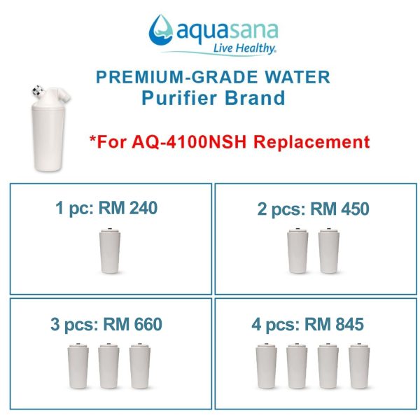 AQUASANA AQ-4125 Shower Filter Replacement (For AQ-4100NSH)