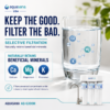 Mineral AQUASANA AQ-6300M Under Sink/Counter Top Water Filter (Upgraded AQ-5300+)
